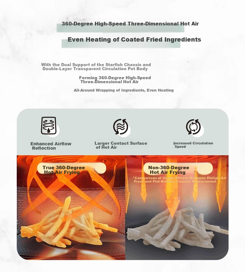 PHILIPS Air Fryer Home Use 4.1L Large Capacity Smart Touch Flip-Free HD9252/81 Black 8