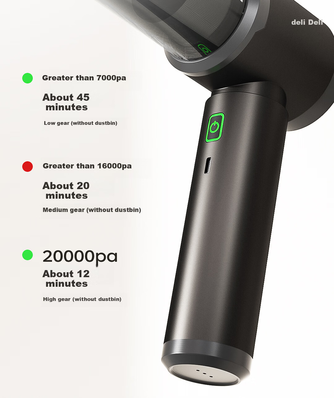 Deli Car Vacuum Cleaner High Suction Handheld Blower and Vacuum Wireless Powerful Portable Outdoor Car and Home Use 11
