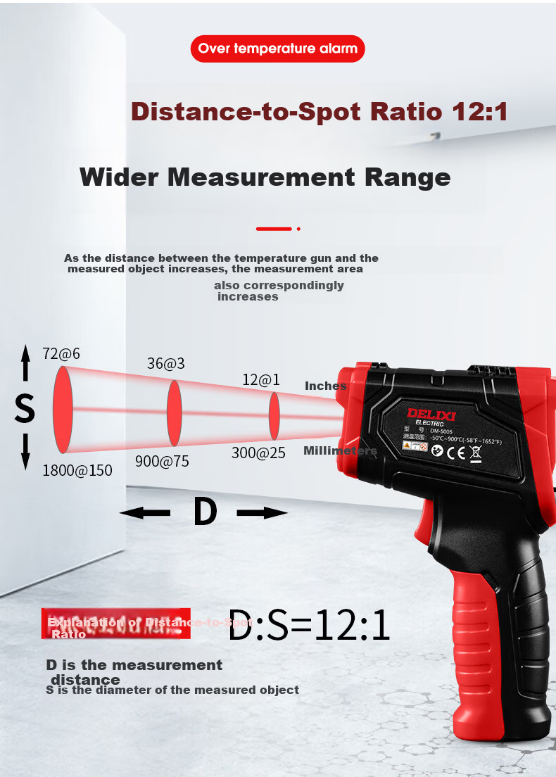 DELIXI ELECTRIC Industrial Infrared Thermometer High-Precision Temperature Gun for Oil, Kitchen Baking, and Water Temperature Measurement 8