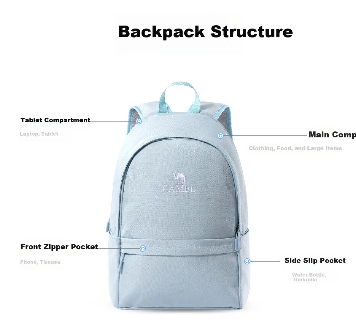 CAMEL Casual Sports Commuter Backpack Lightweight Travel Hiking School Bag 3021 18