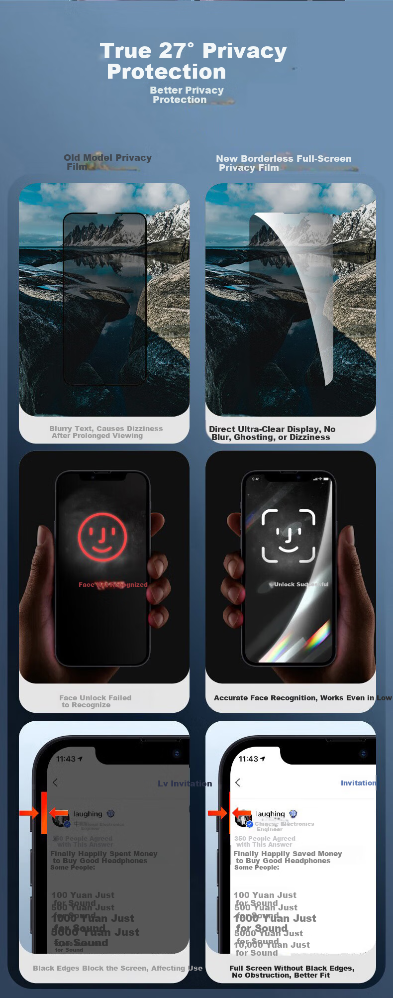 Smorss [High-Definition Film] Suitable for Apple 15 Tempered Glass Screen Protector, IPhone 15 Phone Film, High-Definition Clear Anti-Drop Anti-Fingerprint Ultra-Thin Glass Front Protective Film 2
