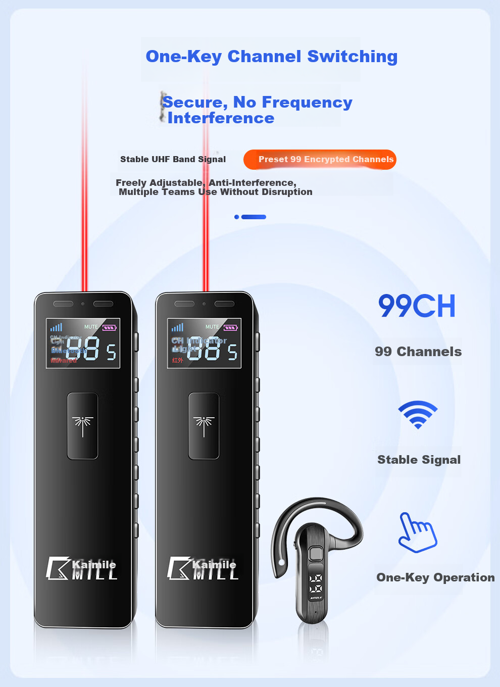 KAIMILE C96 Wireless Tour Guide System Headset with Lapel Microphone for Team Interpretation, Corporate Reception, Scenic Area Teaching and Explanation 6