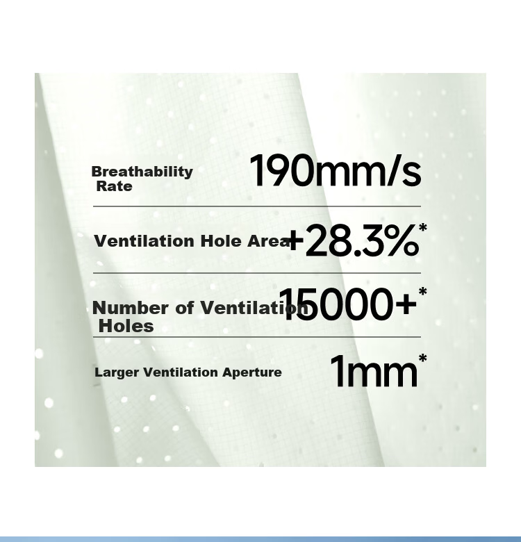 Beneunder Men's Sunscreen Jacket Skin Coat UV Protection Breathable Water-Repellent WR010 [JD Exclusive] 8