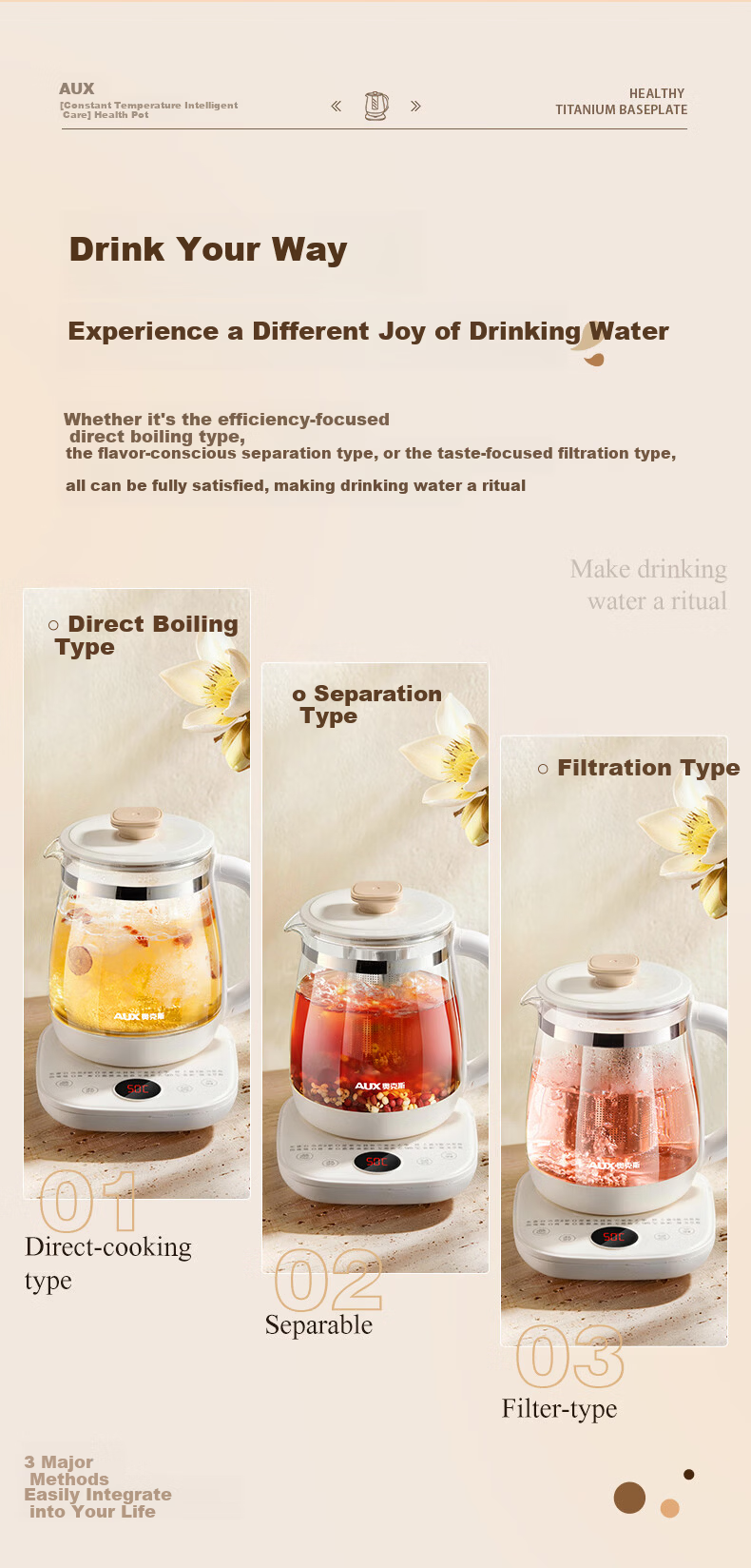 AUX 1.5L Automatic Health Pot Electric Tea Kettle 24H Reservation Multi-Function Smart Temperature Control Flower Tea Maker with 316 Base 10