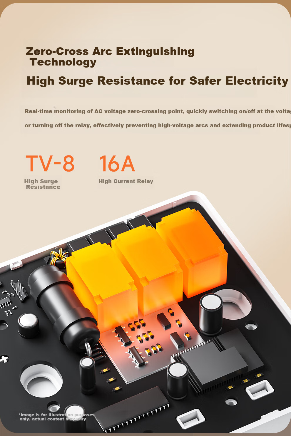 NVC Lighting Electrical Switch Socket Screen Display Smart Switch Compatible with Mijia Customizable Button Names Zero Fire Double Key White 13