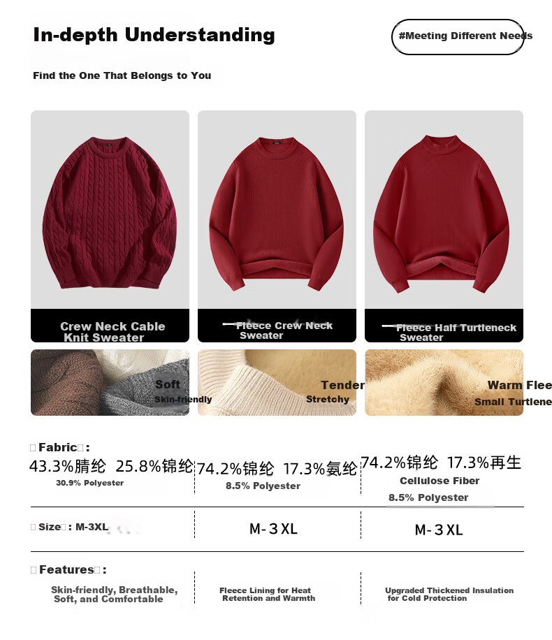 MINISO Men's Round Neck Cable Knit Sweater Autumn Winter Warm Anti-Cold Casual Couple Pullover Black 3XL 7