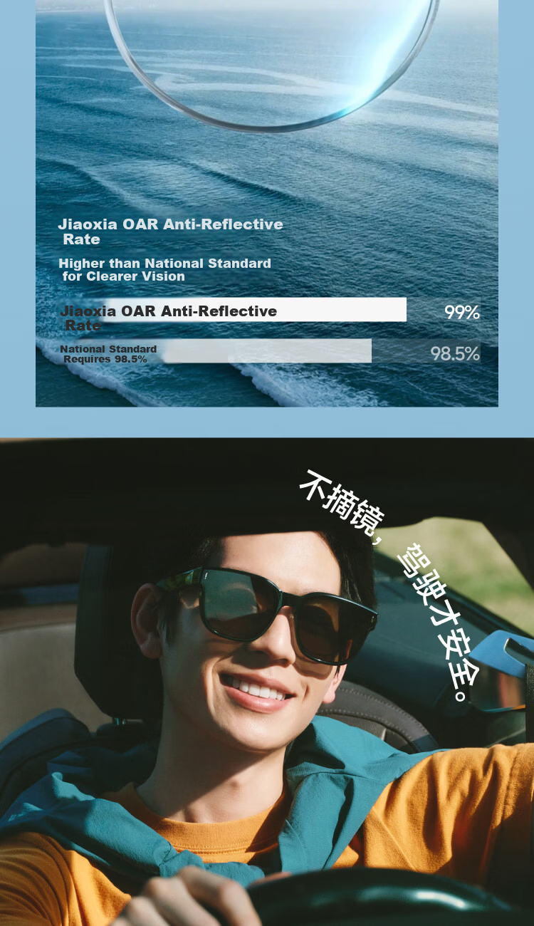 Banana Under Sunglasses Unisex Polarized Round Frame FD013 Compatible with Prescription Glasses for Driving Outdoor Travel Gift for Boyfriend 13