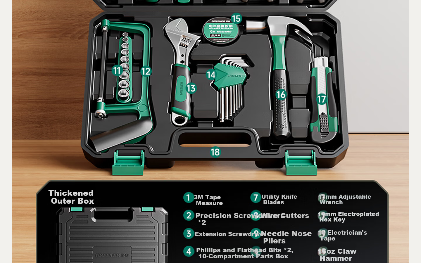 GREENER Household Toolbox Set Electrician Carpenter Telecom Repair Hardware Hand Tool Set 123 Pieces 28