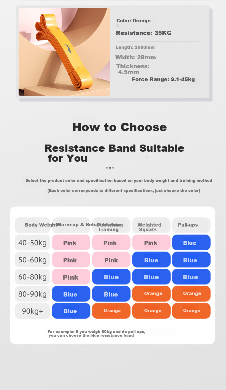 LI-NING Elastic Fitness Resistance Band for Men and Women Pull-Up Bar Leg Training Yoga Stretching Strength Training Pink 11