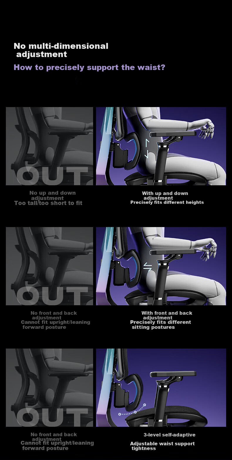 Aofeng G5 Gaming Chair Ergonomic Computer Office Chair Adjustable Gaming Seat National Subsidy 6