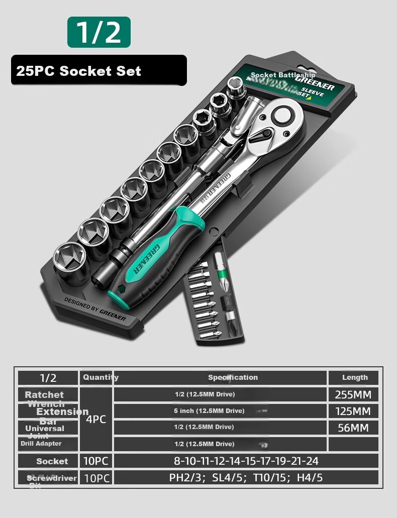 GREENER Ratchet Socket Wrench Hexagon Multifunctional Combination Set Quick Torque Tool 27-Piece Kit 20