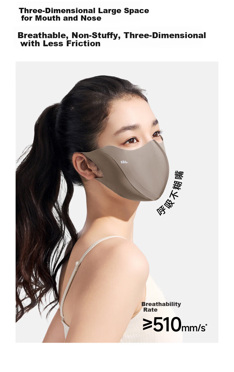 Beneunder Skin Barrier Protective Sunscreen Mask Face Shield Spring Summer Soothing Sensitive Skin Medical Breathable Anti-Dryness Deodorizing Blue 20