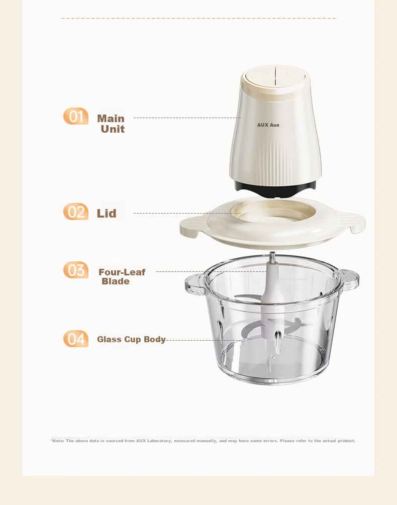 AUX AJR-18AZX-117 White Electric Multifunctional Household Meat Grinder Stainless Steel Meat Mincer Garlic Paste Machine Dual Blades 26