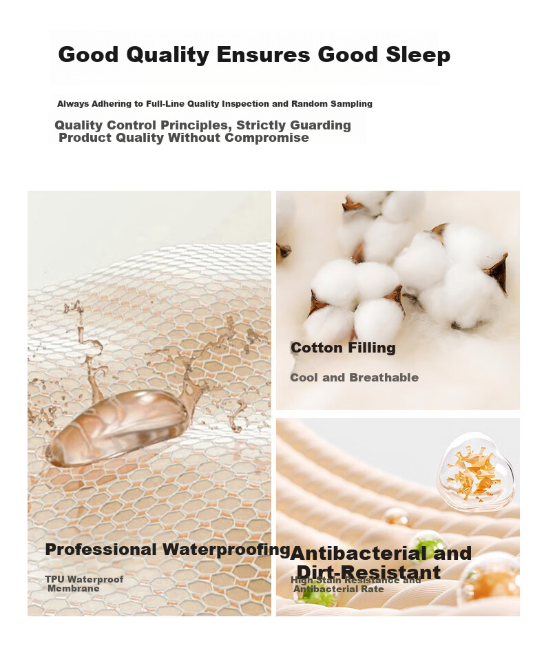 MUJI Pure Cotton Waterproof Fitted Sheet Mattress Protector Full Coverage Anti-Urine Dustproof Cover 1.5x2m 2