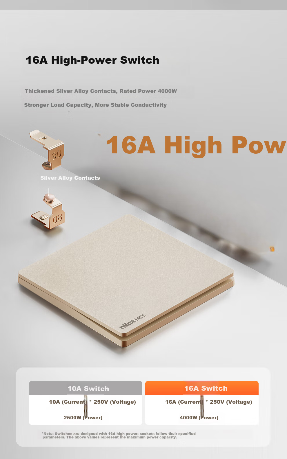 NVC Lighting Switch Socket Cream Style Ultra-thin Large Panel Double Control Two-gang 86 Type Switch Panel N29 Crescent Yellow 13