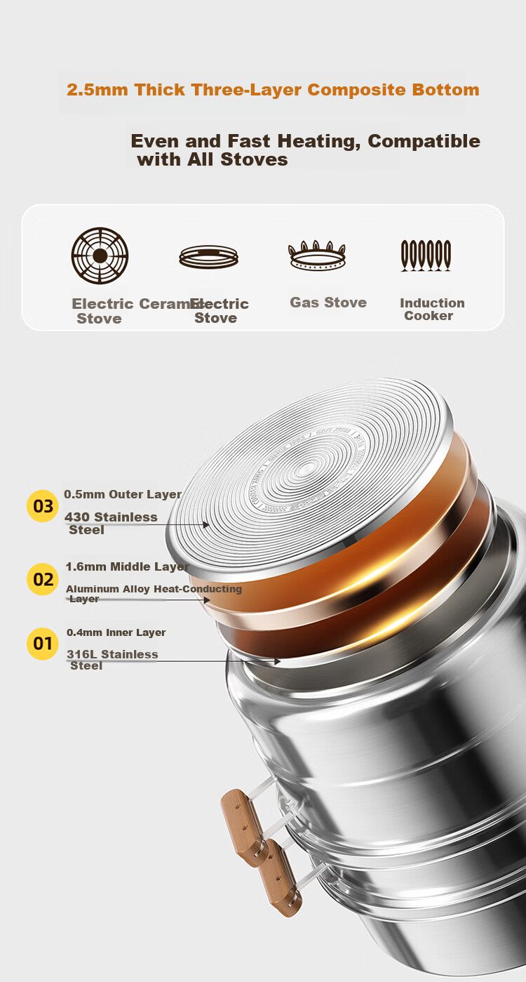 COOKER KING 316L Stainless Steel Three-Layer Steamer Pot with Composite Bottom, Household Soup Pot, Visible High Dome Lid, 30cm 7
