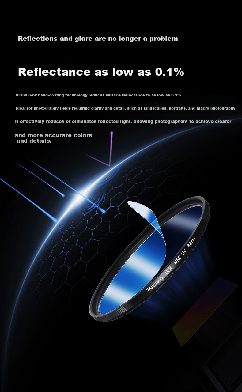 Qigongjiang Ultra-Thin UV Filter Frame, 58mm Filter, MRC UV Double-Sided Multi-Layer Coated, No Vignetting, Suitable for DSLR And Mirrorless Camera Lenses, Protective Filter, Optical Filter 4