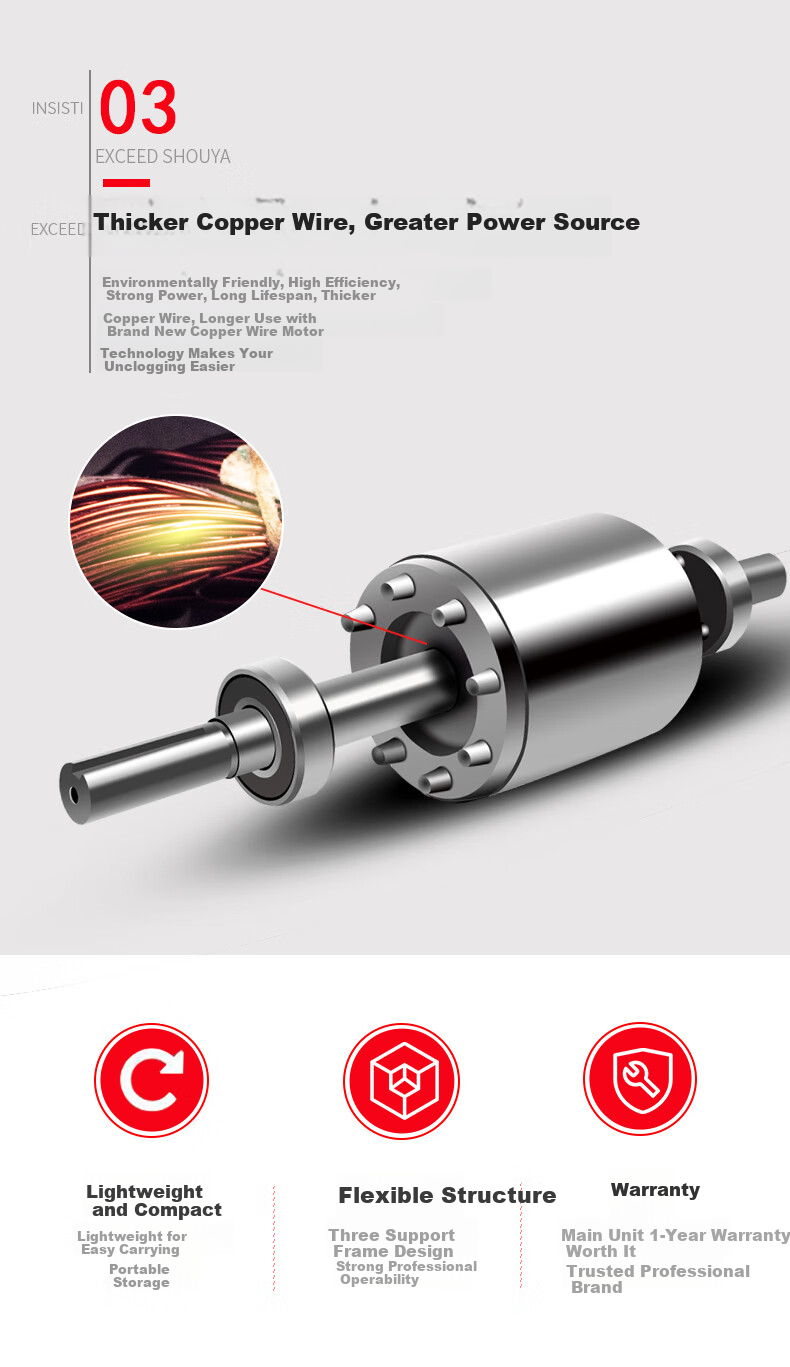 Dalishen GQ-5 Toilet Plunger, Drain Cleaning Tool, Aluminum Pipe Snake for Unclogging Sewers And Toilets 5