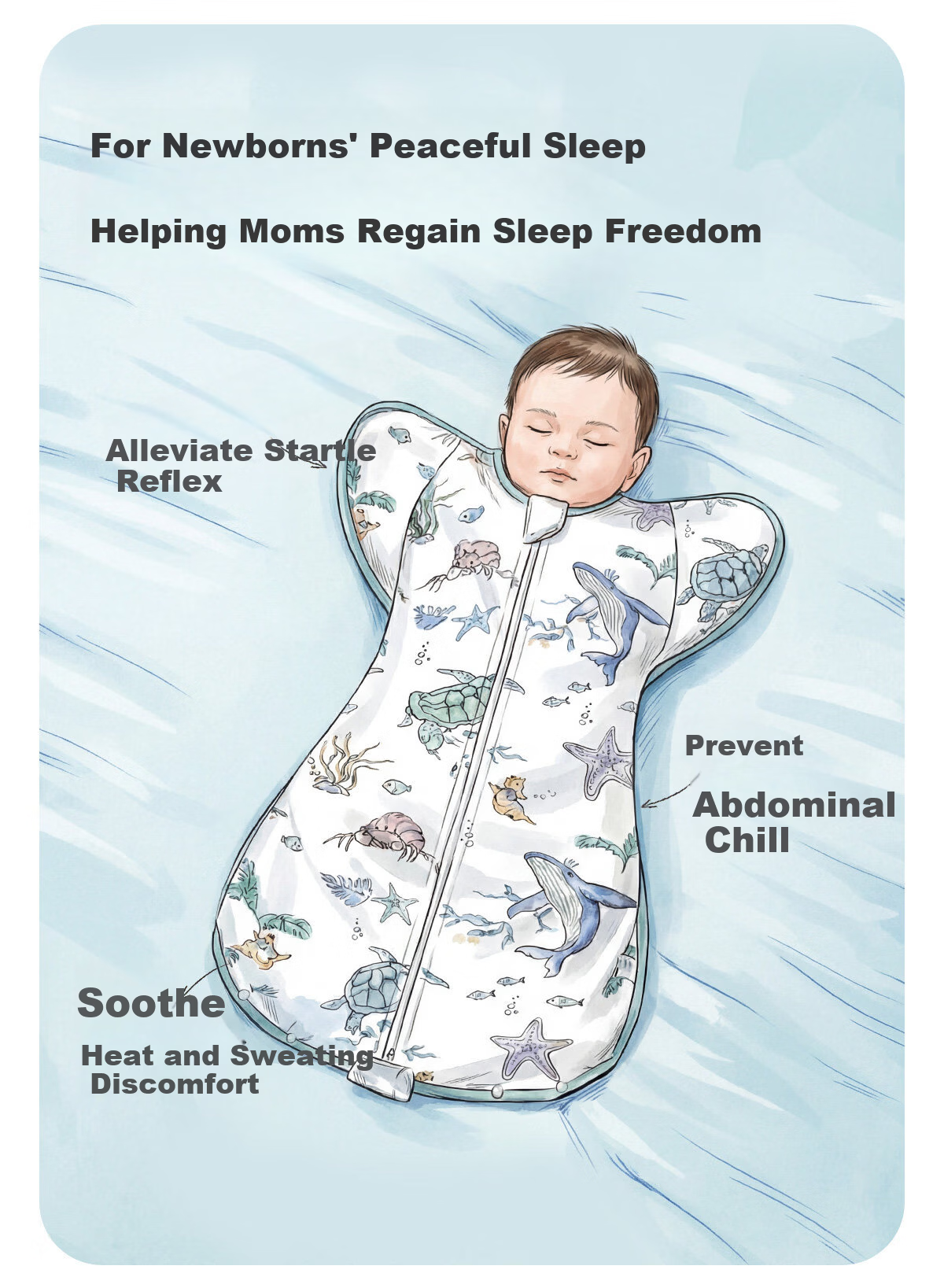 JOYNCLEON Newborn Baby Sleeping Bag Anti-Startle Swaddle Pure Cotton Kick-Proof Blanket Green L Jsd195963 1
