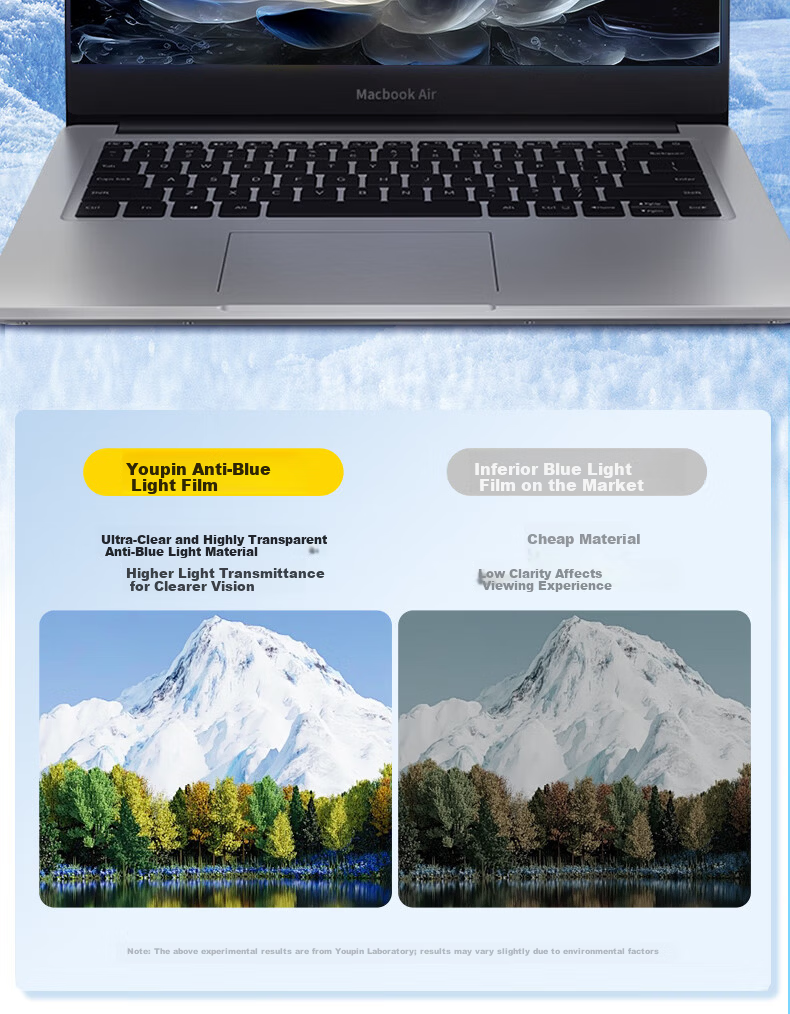 Youpin Monitor Computer Anti-Blue Light Protective Screen, Desktop Laptop Screen Protector, Anti-Radiation Eye Protection Blue Light Film Protective Cover, Acrylic Hanging Type, 11.6 Inches, 16:9 15