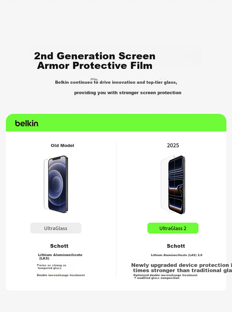 BELKIN Tempered Glass Screen Protector for iPhone 17 Pro Max, Anti-Drop Film with German Schott Antibacterial Material 2