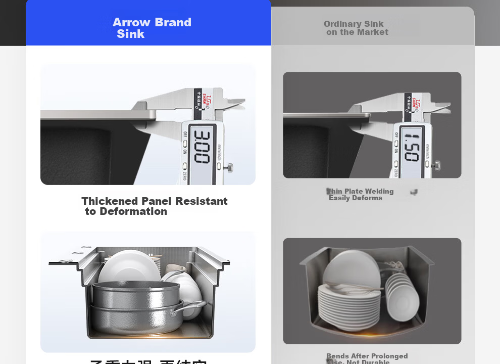 ARROW 3mm Thick 0-Coating Embossed Water Groove Large Single Bowl 304 Stainless Steel Vegetable Washing Sink Handmade Strainer Top-Mount and Under-Mount Basin 33