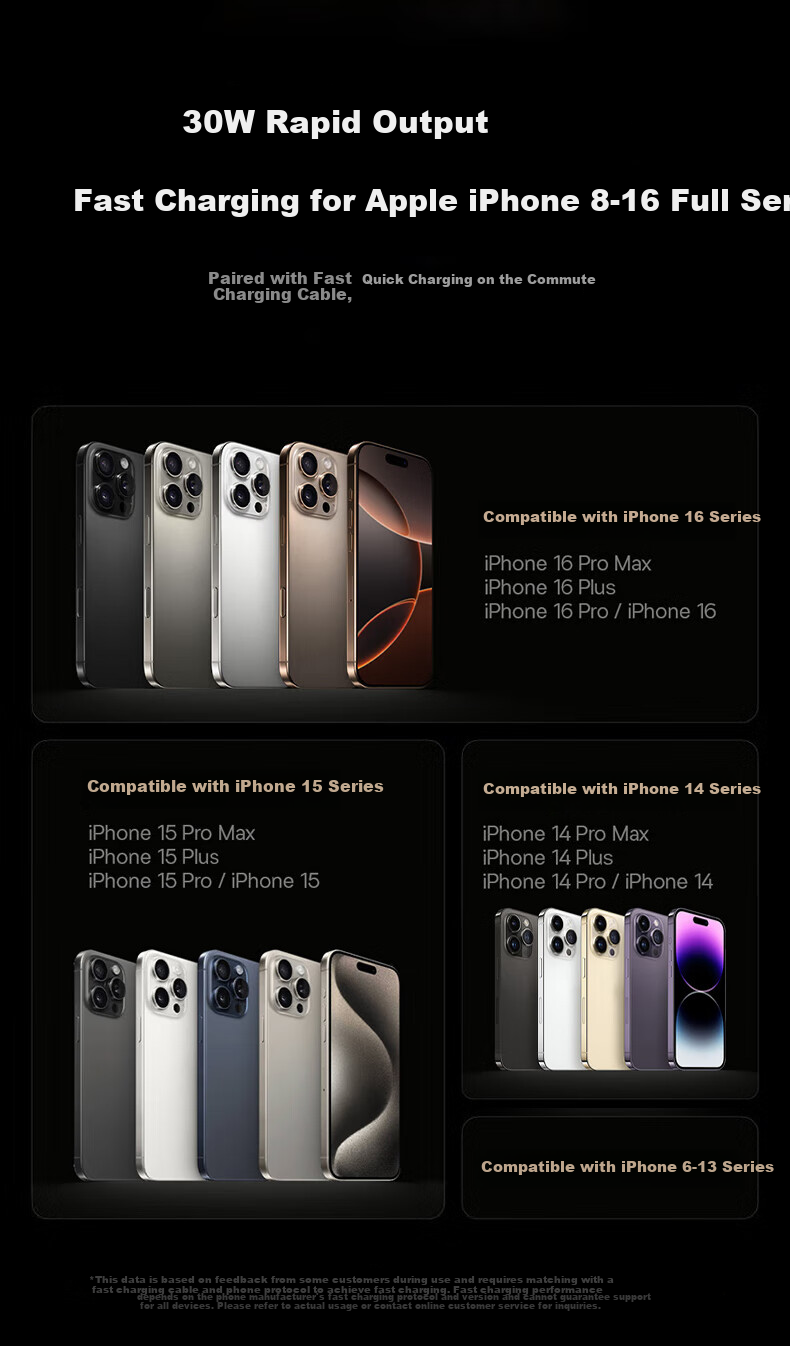 Newmine Car Charger, Cigarette Lighter, Concealed Super Fast Charging Head, Dual-Port, Compatible with Apple 17, Huawei, Xiaomi 4