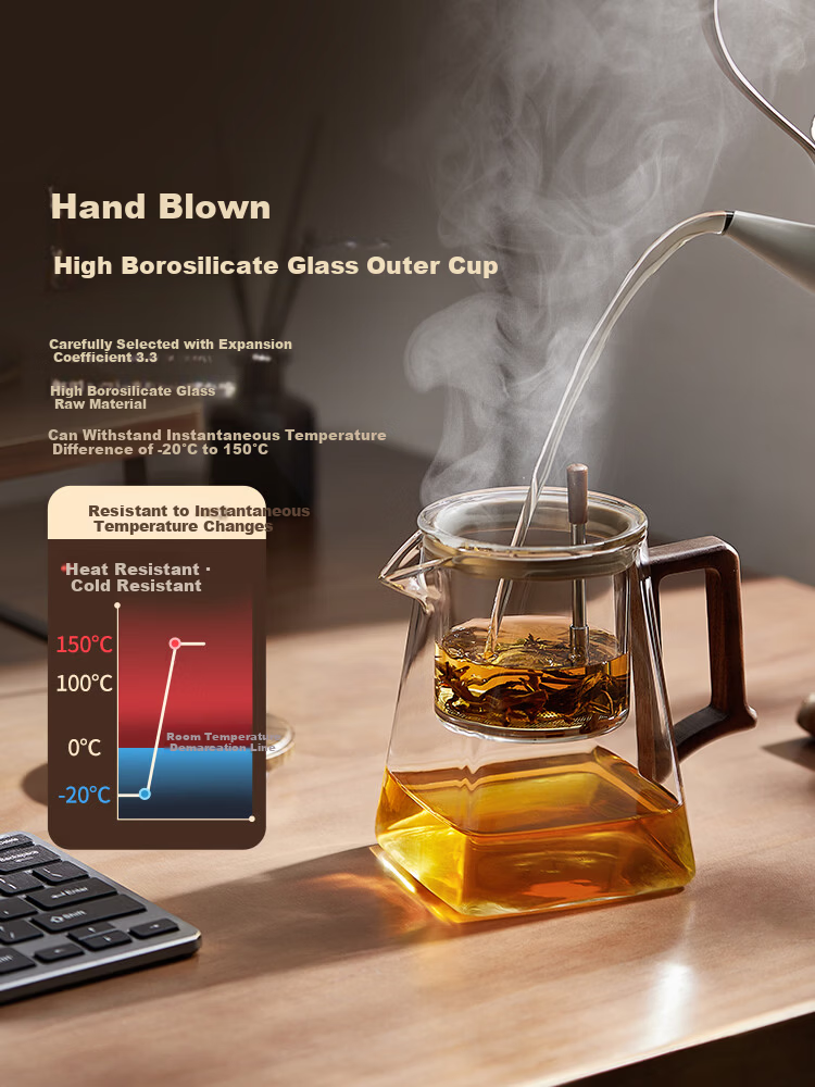 Niye Glass Teapot with Infuser High-Temperature Resistant Office Loose Leaf Tea Brewer 5