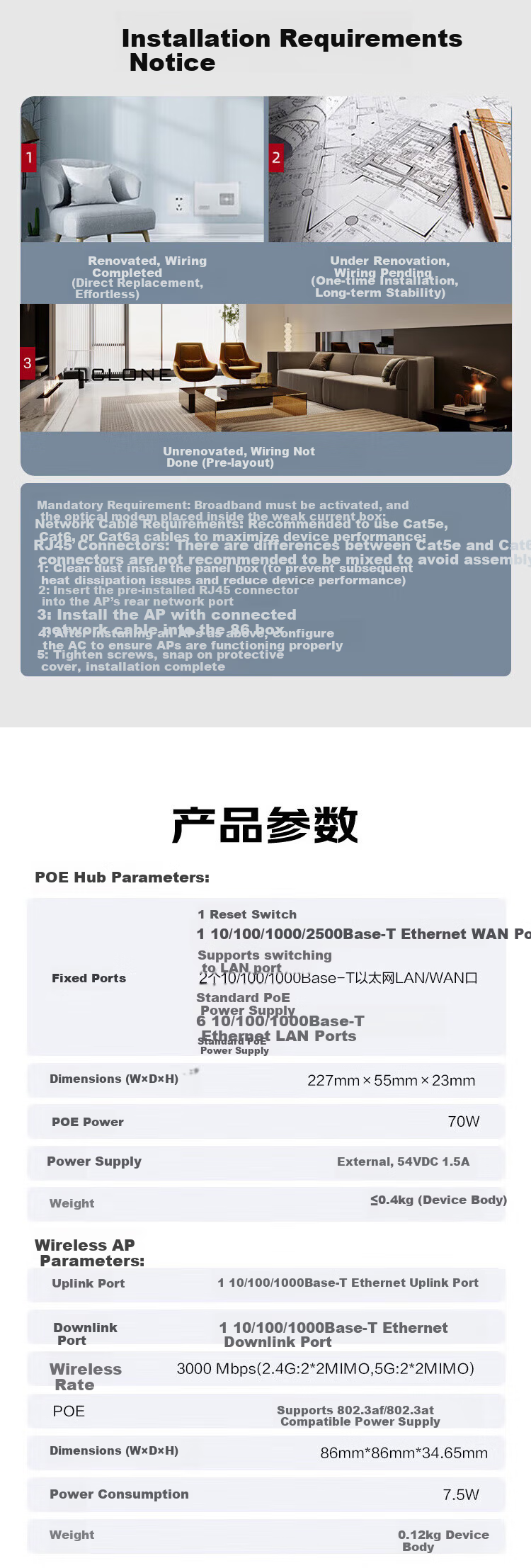 H3C Whole-Home WiFi 6 Router Gigabit Dual-Band 3000M Enterprise Wireless AP Panel AC+AP1 to 4 Set AP3000L-U*4+AC1109L-P-U with Installation 7