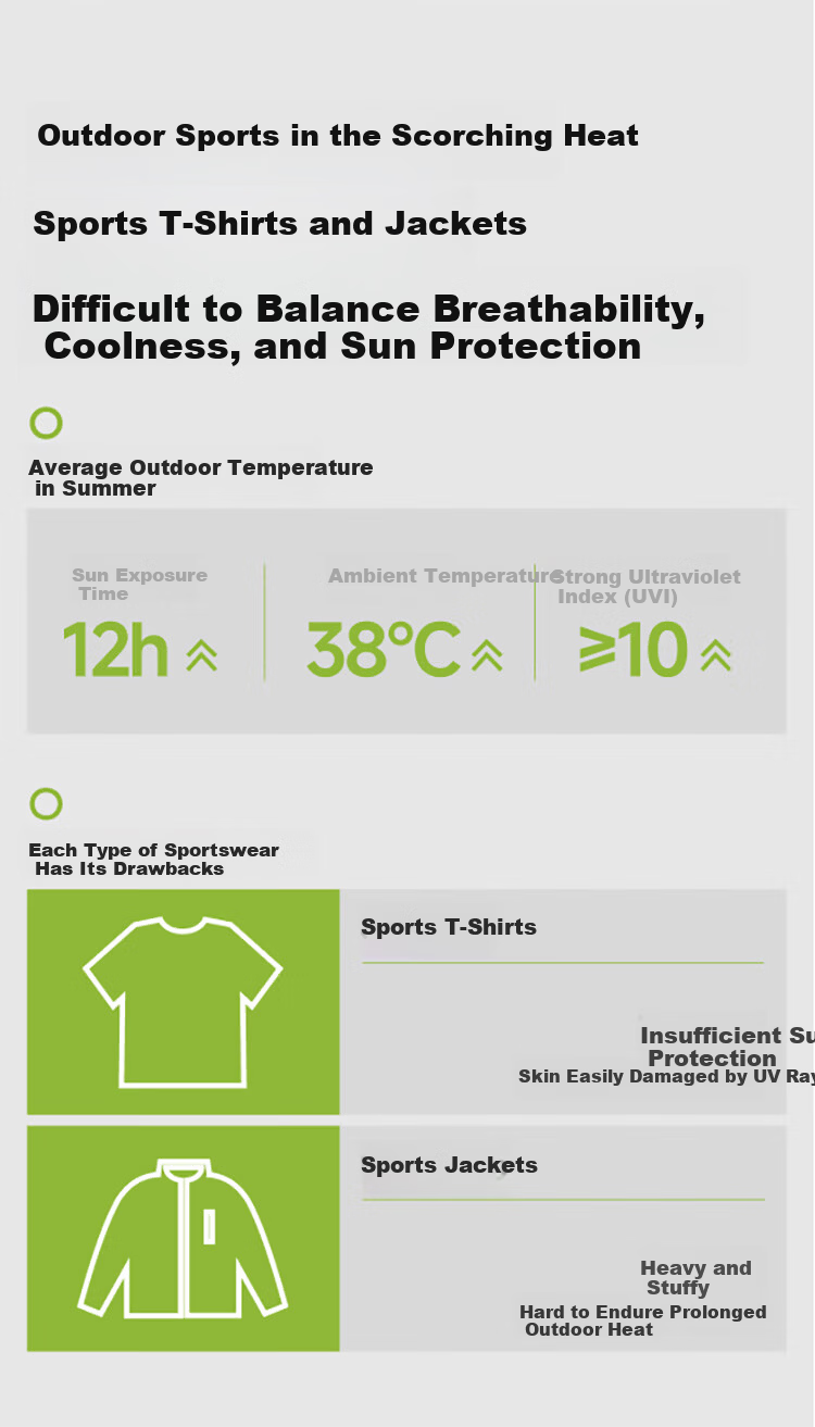 Beneunder Women's Summer UV Protection Jacket Slim Fit Lightweight Cooling Sunscreen Coat DS836 4