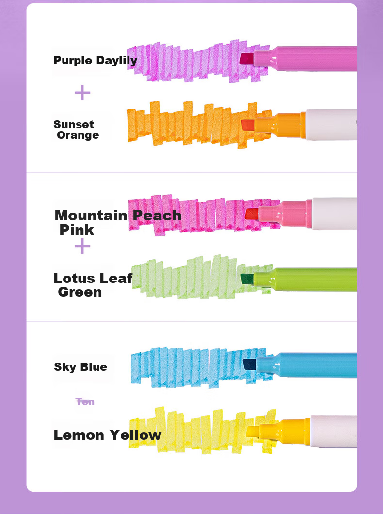 NUSIGN Dual-Ended Dual-Color Anti-Bleed Highlighter Pen Exam Review Key Point Marker 6 Colors 3-Pack NS720-1 Premium Brand by Deli 8