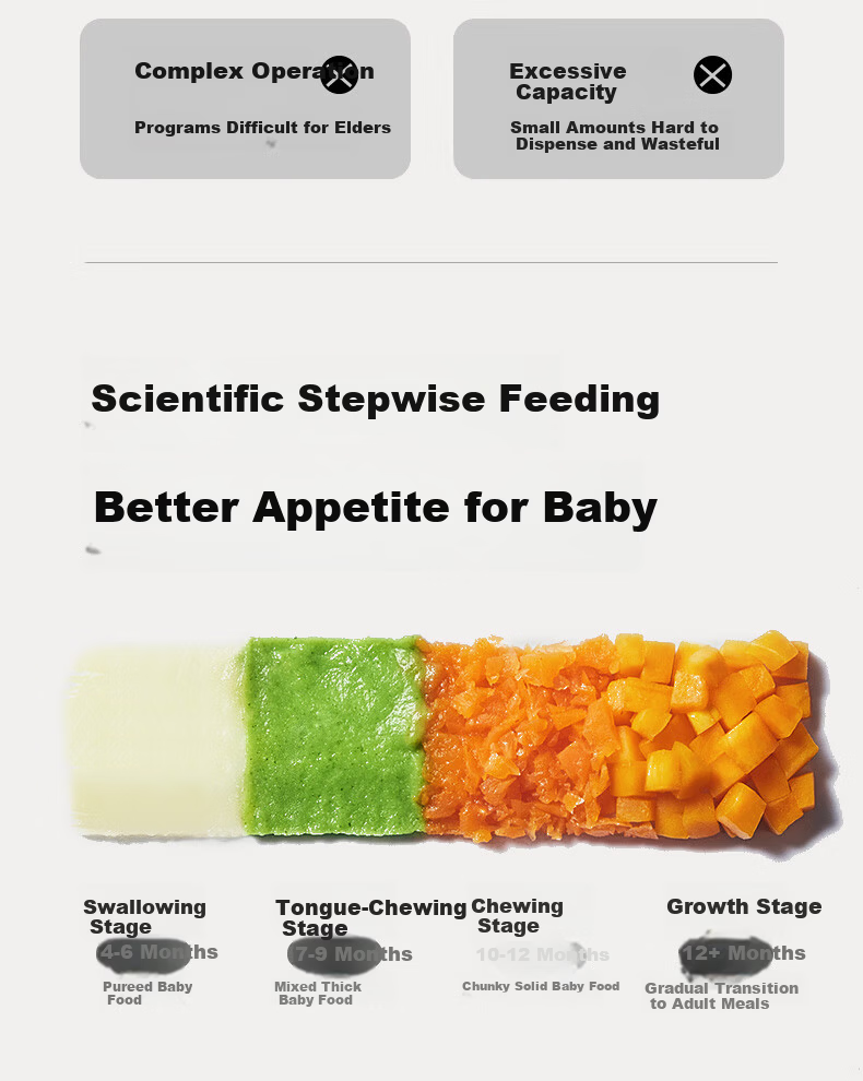 Beingmate Baby Food Processor Multifunctional Infant Puree Blender Meat and Fruit Grinder Small Kitchen Appliance 4