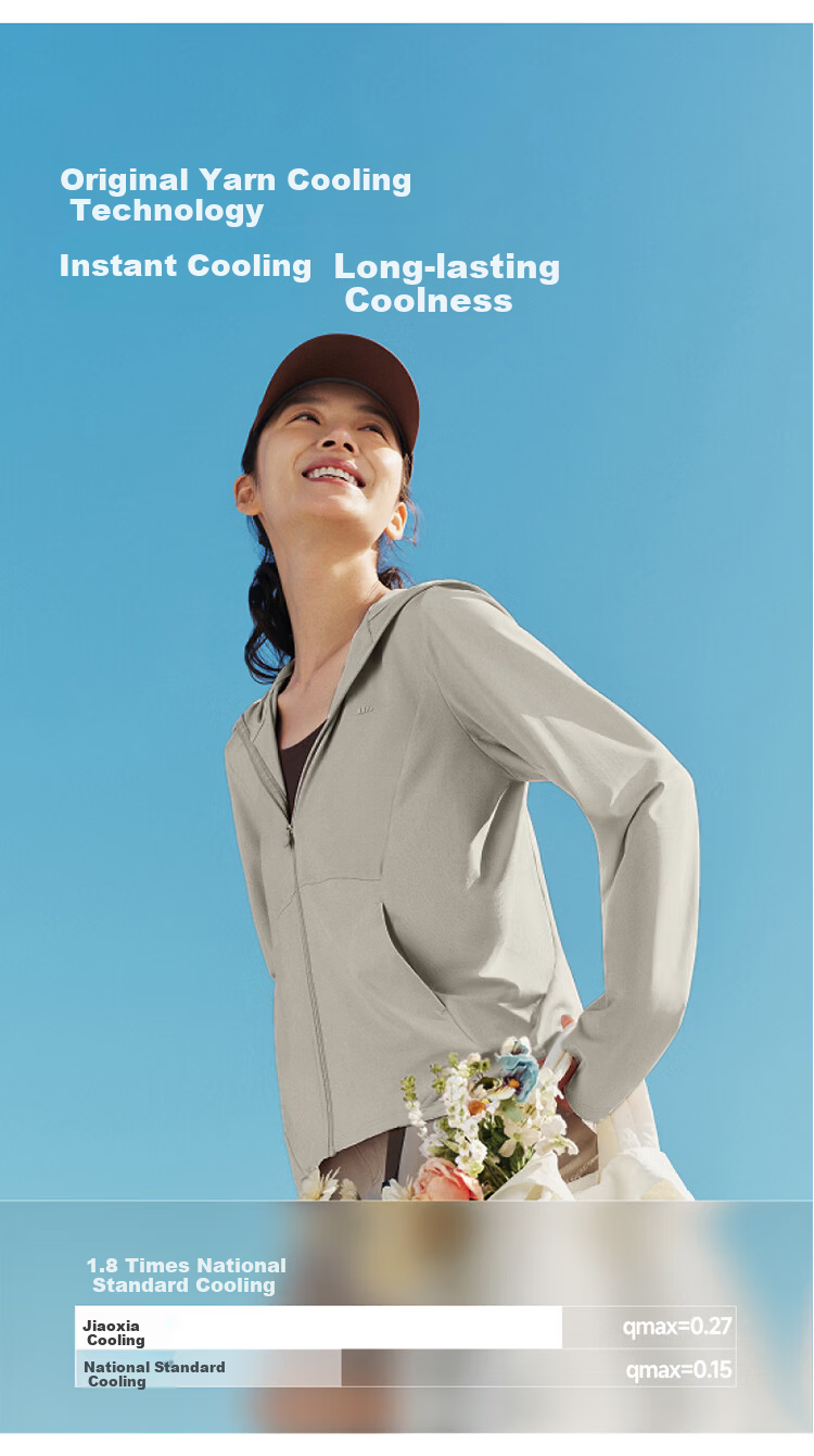Beneunder Women's Sunscreen Jacket Spring Summer Cooling UV Protection New AL818 Light Cloud Blue 2XL 11