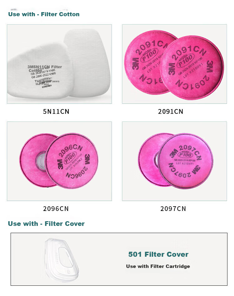 3M Dust Mask Accessory 1703 Filter Cotton for Splash and Particulate Industrial Dust Compatible with 3700 Cartridge Holder 11