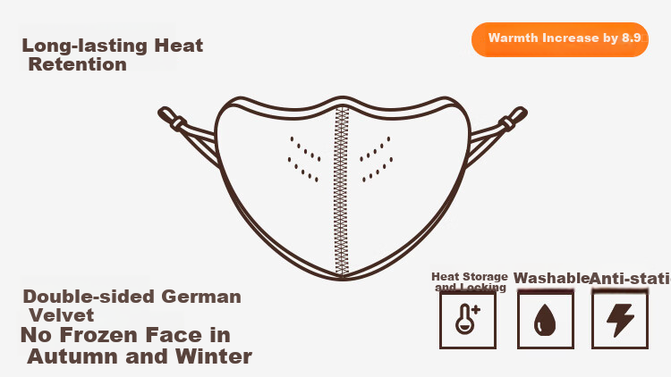 Aoke Cloud Warm Mask Winter Fleece Thickened Windproof Men's High-Value Women's Cotton 3D Breathable Anti-Fog Sunscreen Double-Sided German Velvet Washable Black 1