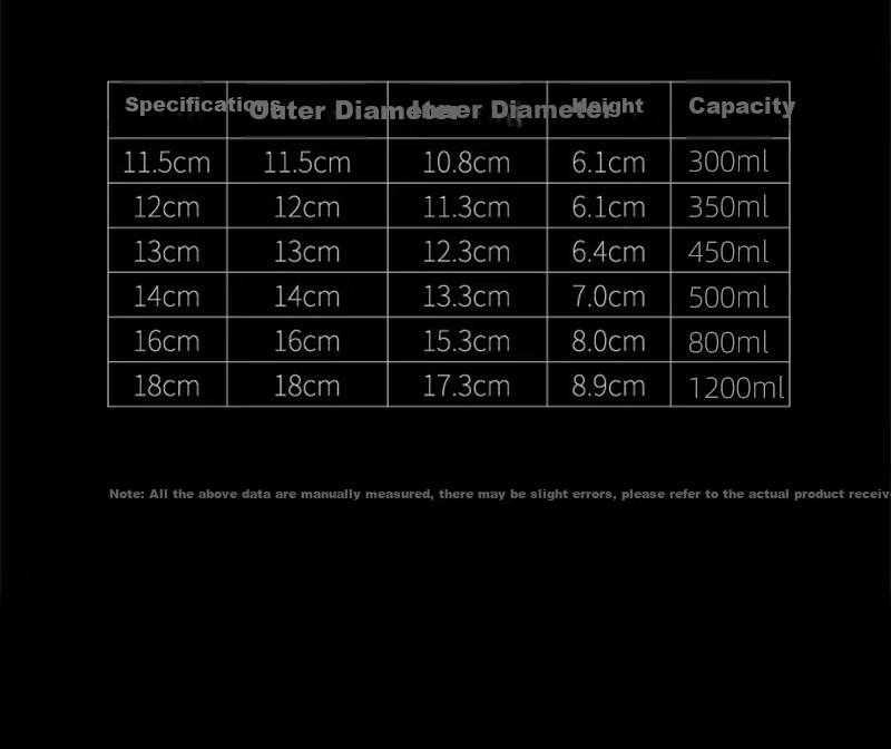 Mailangshi 11.5cm Double-Layer Thickened 304 Stainless Steel Soup Bowl, Anti-Scald Commercial Rice Bowl for Canteen 15