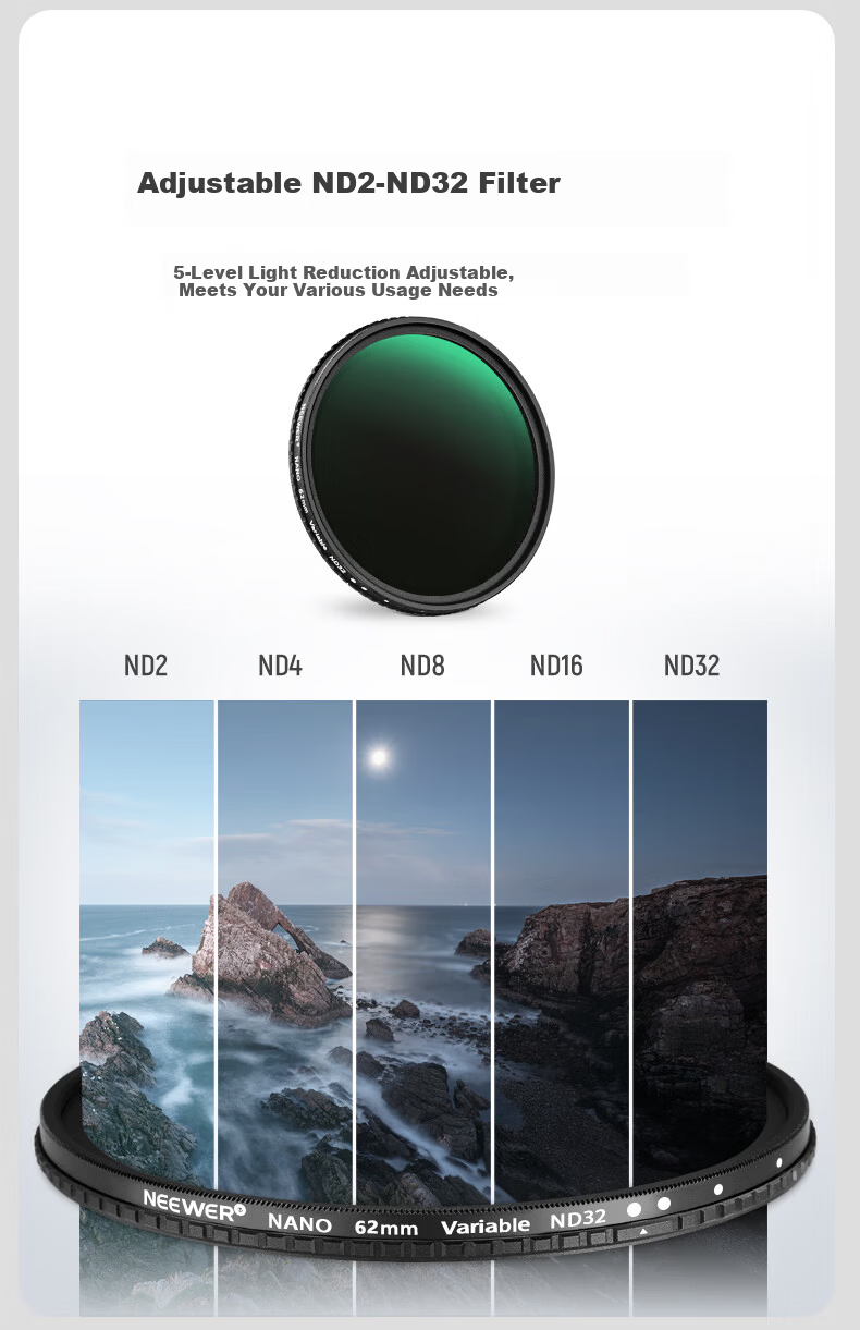 NEEWER Adjustable ND2-32 Neutral Density Filter, 18-Layer Coated Anti-Oil Scratch-Resistant Neutral Density Filter, Multi-Position Neutral Density Camera Filter for Landscape Photography, Adjustable ND Filter 72mm 8