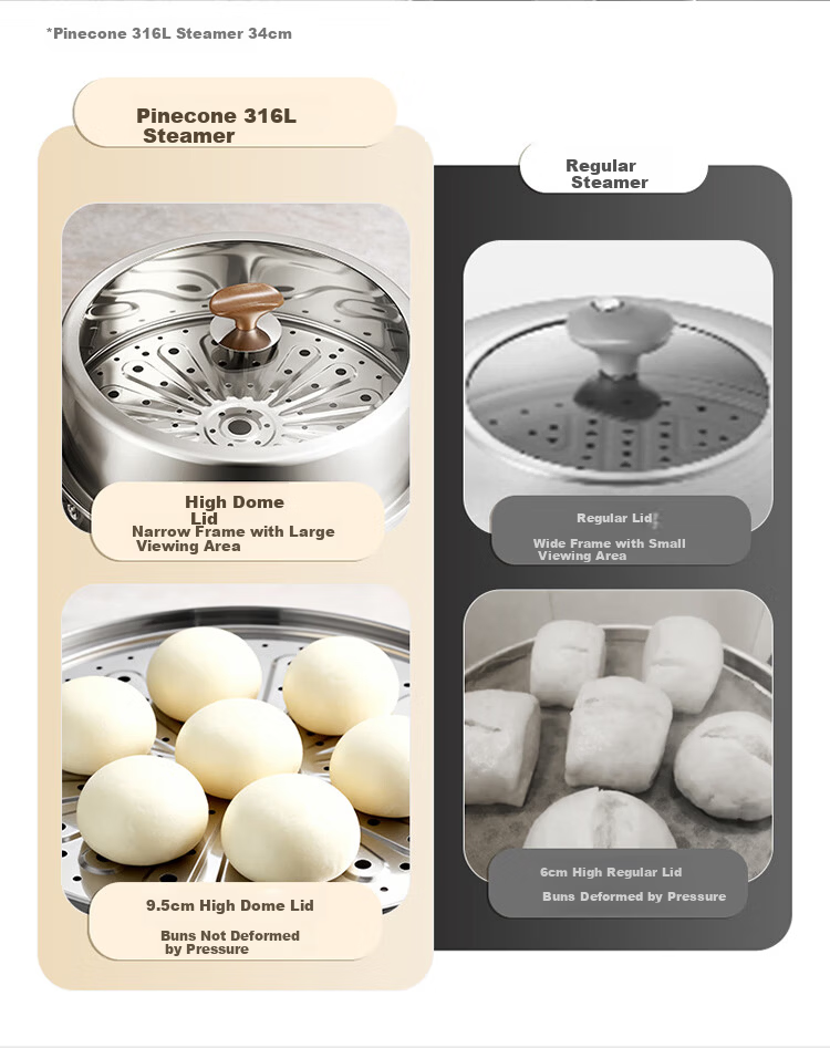 COOKER KING 316L Stainless Steel Three-Layer Steamer Pot with Composite Bottom, Household Soup Pot, Visible High Dome Lid, 30cm 6