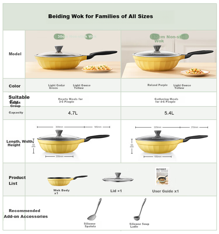 Buydeem 32cm Non-Stick Frying Pan Skillet Light Smoke Oil-Gathering Shallow Green Induction and Gas Stove Compatible 1