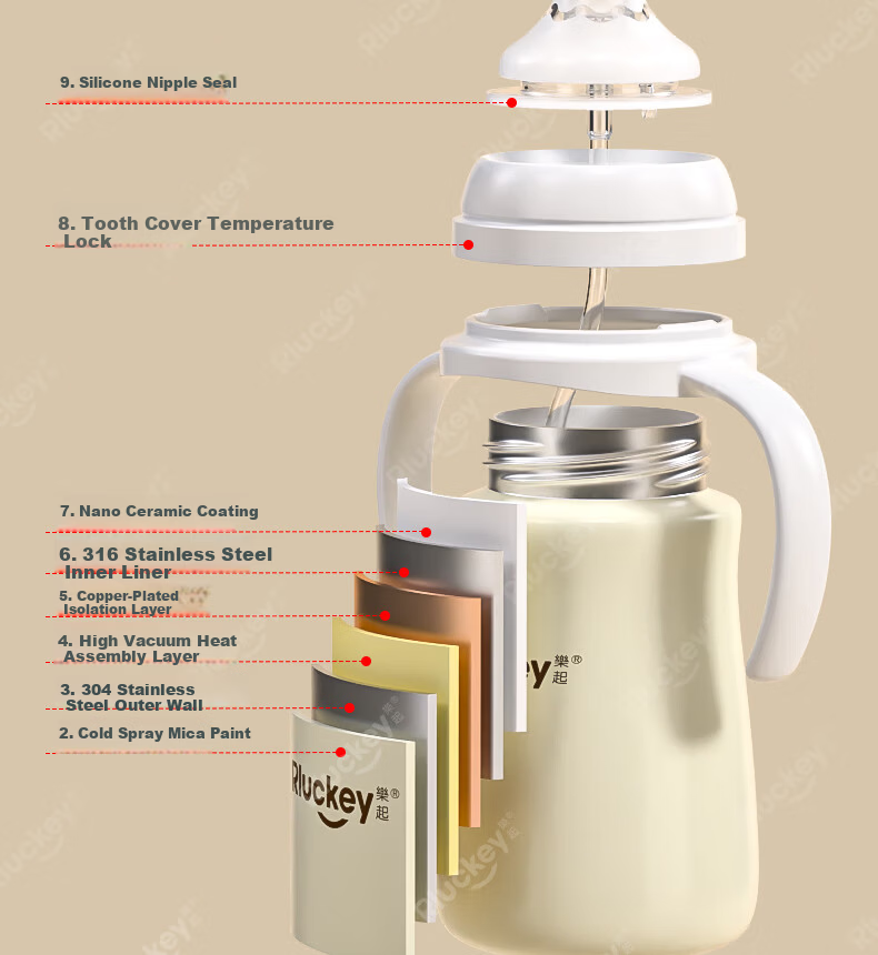 Leqi Infant Insulated Baby Bottle with Handle 316 Stainless Steel Ceramic Coated Liner 7