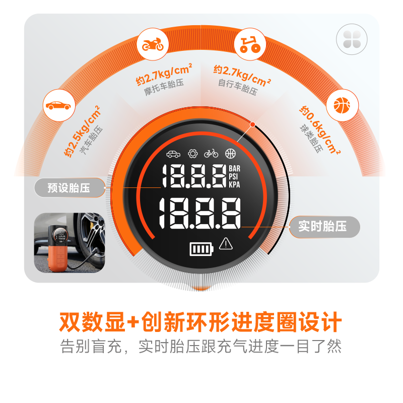 ETENWOLF S1 Portable Wireless Car Tire Inflator Air Pump with Tire Pressure Gauge