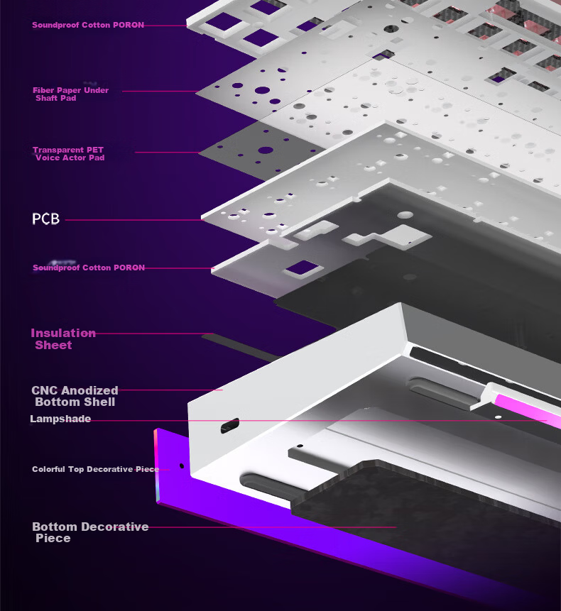 Hyeku MAG68 Magnetic Axis Custom Mechanical Keyboard Wired Hot-Swappable Aluminum Alloy 68-Key Kailh Glutinous Rice Switch Aurora RT Mode 9