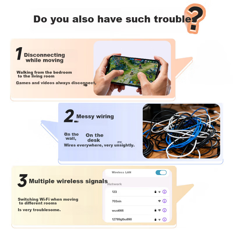 H3C Whole-Home WiFi Kit Wireless AP Panel Gigabit Dual-Band 3000M AC+AP Set 1-to-3 Router AP3000L-U*3+AC1105-P-U