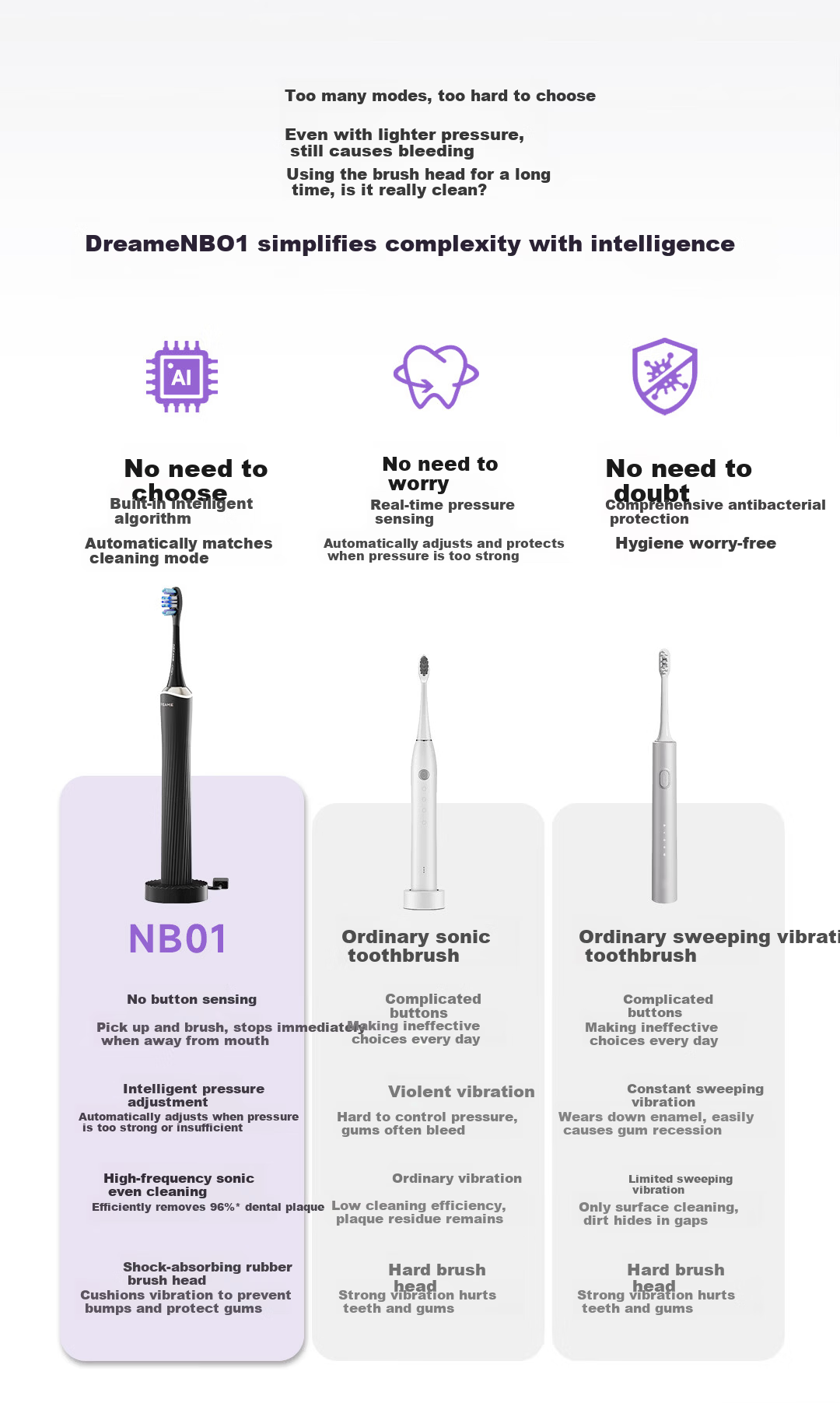 Dreame [CR7 Edition] Electric Toothbrush NB01 Obsidian Black Price Protection 618 AI Keyless Pressure Gum Care Practical Birthday Gift for Boys and Girls Children's Day Gift 3