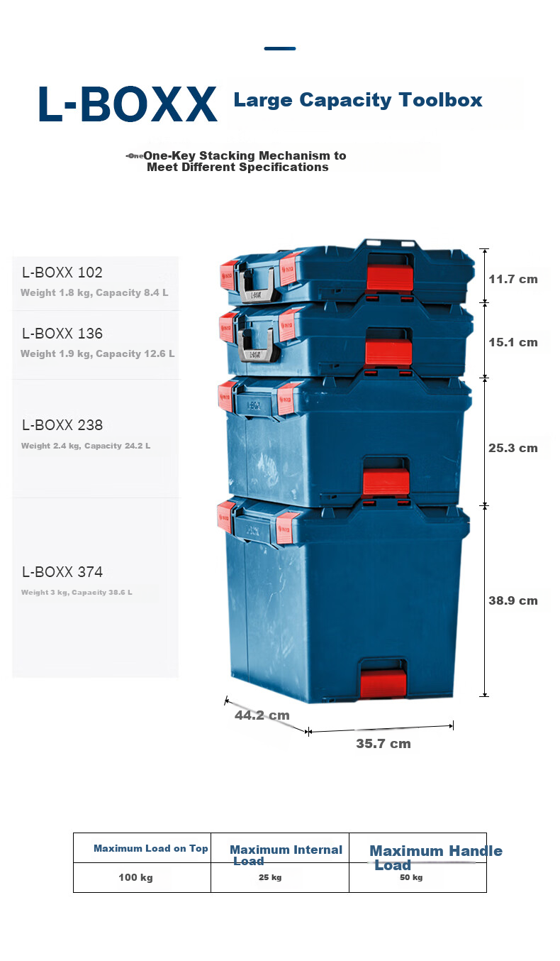 BOSCH Professional Toolbox Durable Portable Multi-Functional Large Capacity Household Hardware L-Boxx 136 3