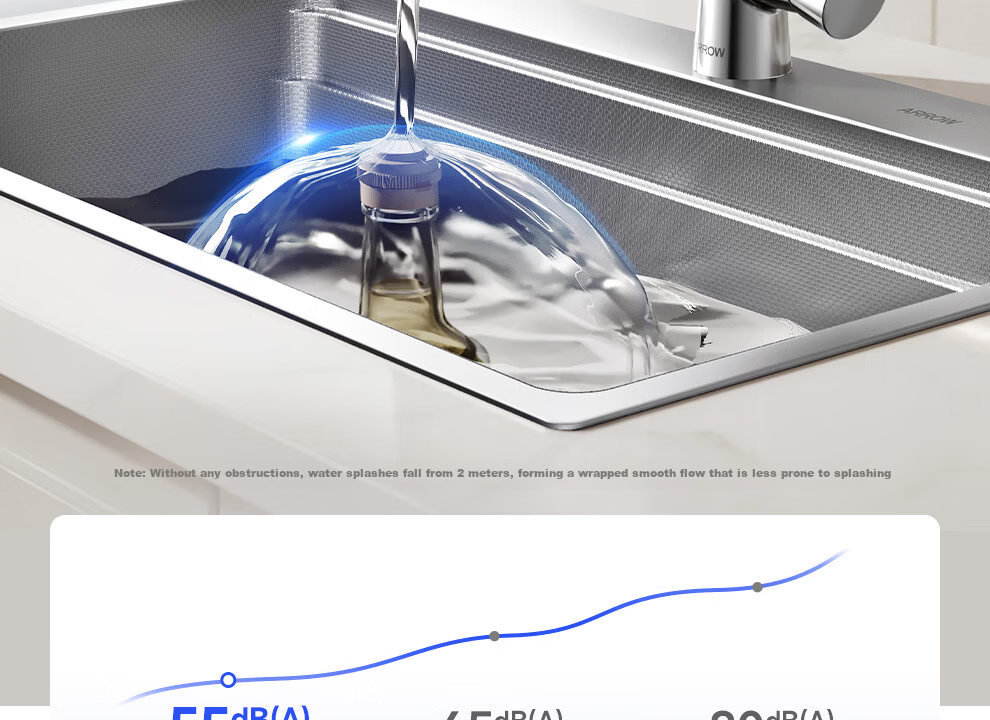 ARROW 3mm Thick 0-Coating Embossed Water Groove Large Single Bowl 304 Stainless Steel Vegetable Washing Sink Handmade Strainer Top-Mount and Under-Mount Basin 22