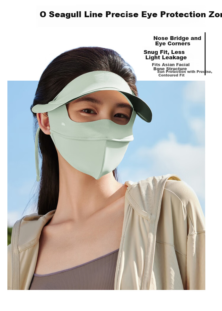 Beneunder Black Vinyl Full Face Sun Protection Mask UV Protection Face Bikini Integrated Sunshade Gray 4