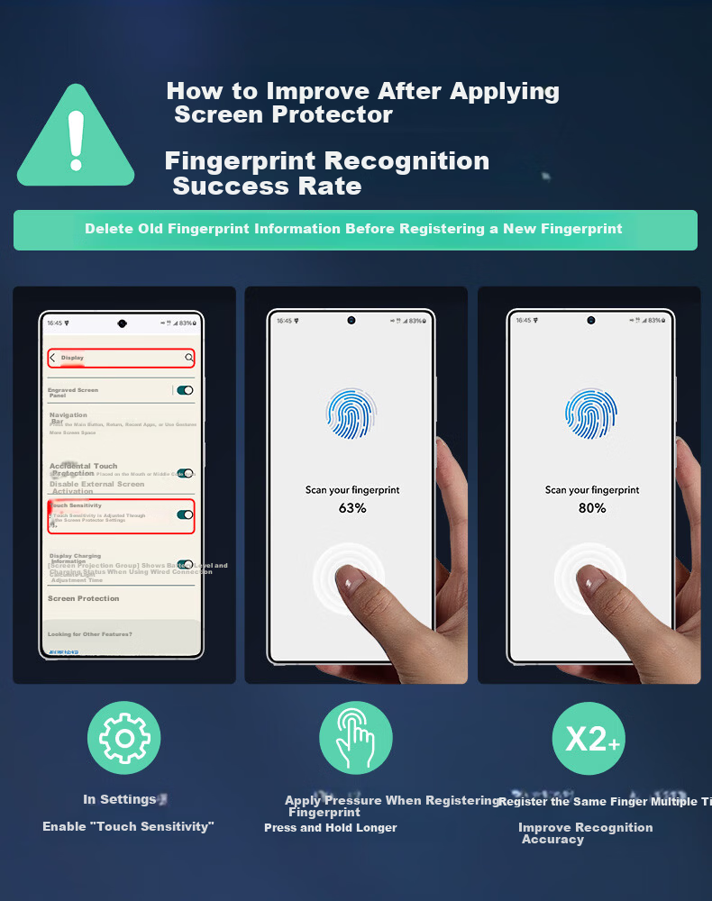 ESR ESR [3 Pieces] Tempered Glass Screen Protector for Samsung S25 Ultra, Galaxy S25 Ultra Phone Film, Anti-Fingerprint, HD Clear, Full Coverage Front Protective Film 1