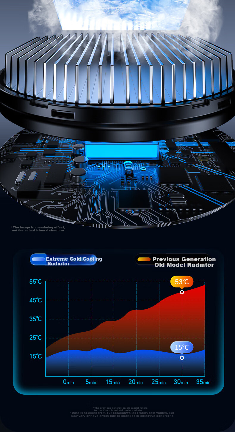 Stek [Top Configuration Live Streaming + Smart Digital Display] Upgraded Two-Speed Variable Frequency Adjustable Mobile Phone Cooler Semiconductor Suitable for Apple Phones Live Streaming Gaming Super 9