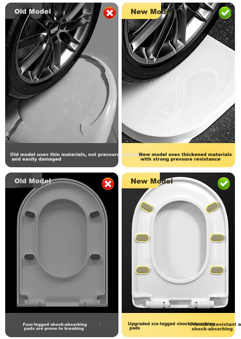 OPLSED [Germany] Universal U-Shaped Enlarged Toilet Seat Cover Thickened Slow-Closing Lid for Old-Style Toilets 9